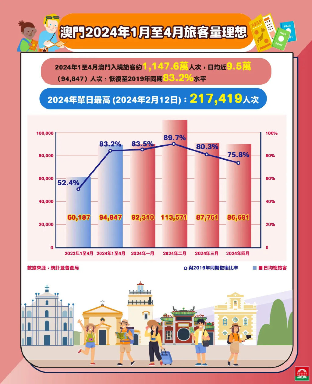 2025正版精准免费大全和新澳门2025最精准免费,词语释义、解释与落实与警惕虚假宣传-全面释义、解释与落实