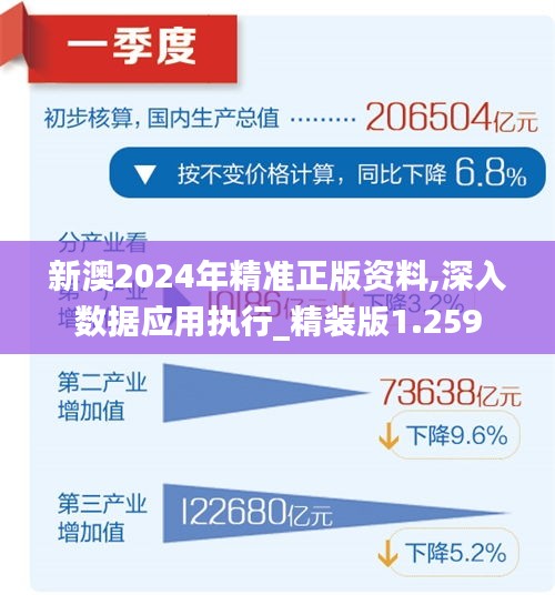 新澳2025精准正版免费,词语释义、解释与落实与警惕虚假宣传