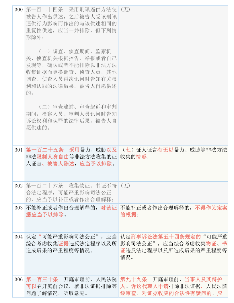 2025新澳门跟香港精准正版免费,全面释义、解释与落实与警惕虚假宣传