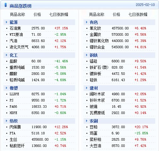 2025年4月26日 第16页