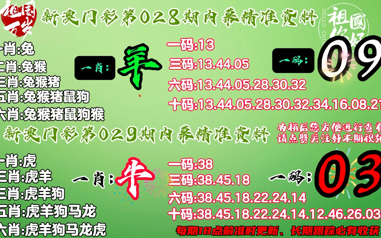 777778888精准免费四肖,详细解答、解释与落实-警惕虚假宣传-详细解答、解释与落实
