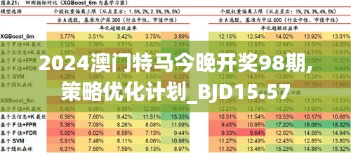 2025澳门跟香港特马网站www全面释义、解释与落实