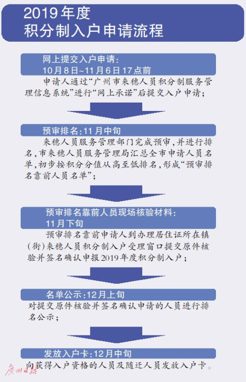2025新澳门跟香港精准正版免費資料构建解答、解释与落实与警惕虚假宣传-全面释义、解释与落实