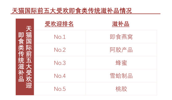 2025全年新正版免费资料大全资料和777778888精准免费四肖,词语释义、解释与落实与警惕虚假宣传